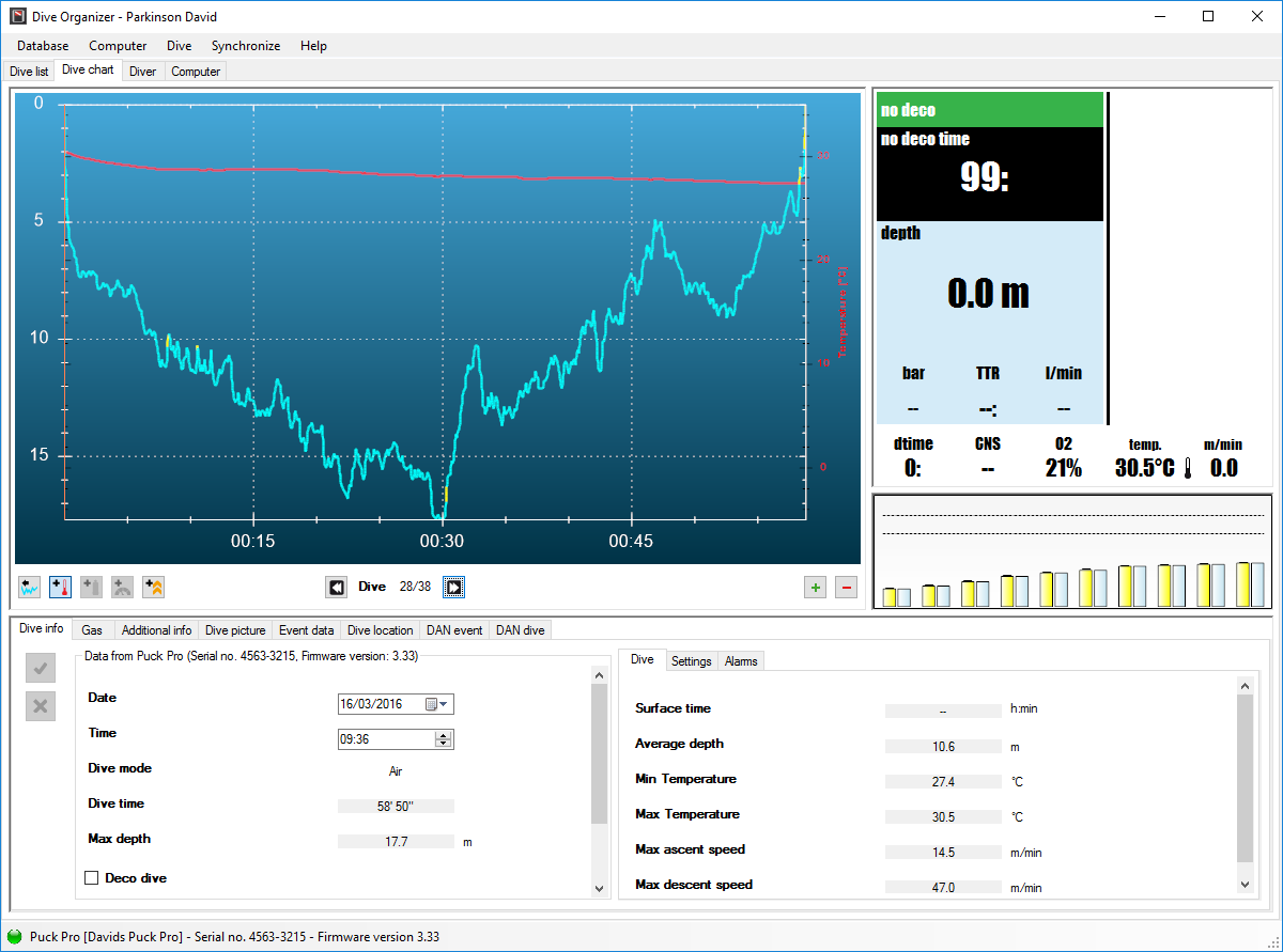 dive Profile