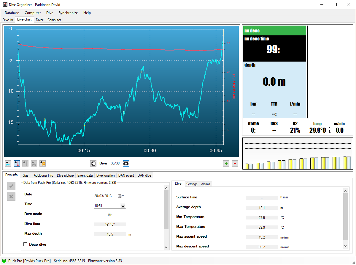 dive Profile