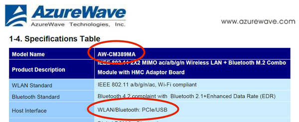AzureWave AW-CM389MA PCIe datasheet